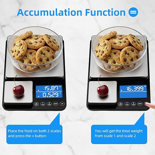 0.001oz/33lb Dual Platform Kitchen Scale, Diyife Stainless Steel Precision Food Scale, 7 Units, Tare, Accumulation Functions, for Baking, Cooking, Pre-Meal Preparation