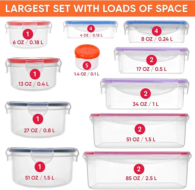 RockBerry 50 Pcs Large Food Storage Containers with Lids Airtight-85 OZ to Small Containers-Total 526 Oz BPA Free Plastic Stackable Containers For Pantry kitchen Organization, Microwave Safe