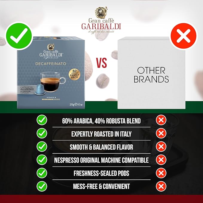 Gran Caffè Garibaldi Decaffeinated Espresso Pods, Italian Roast Coffee, Decaf Capsules Compatible with Nespresso Original Line Machines, Nitrogen Flushed, Intense & Rich Aroma - Decaffeinato (Aluminum) 50 Cups