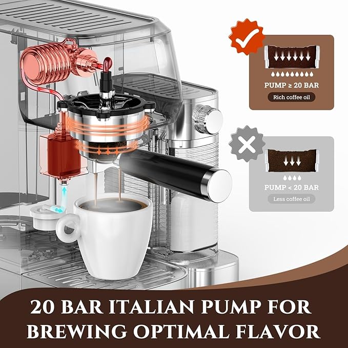 AMZCHEF Espresso Machine with LCD Display, 20 Bar Cappuccino Machines with Automatic Milk Frother for Home Gifts, Latte Coffee Maker with Dual Wall & Filters, Stainless Steel Style sliver