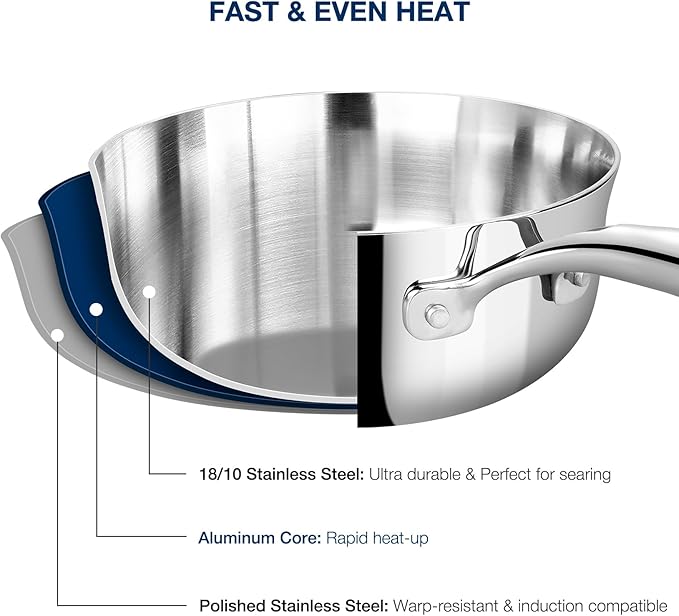 KEAWELL K3 Premium 3-Quart Tri-Ply Stainless Steel Saucepan with Lid, Induction & Oven Safe up to 600°F, Even Heating, Professional Cookware for All Stovetops (3-Qt)