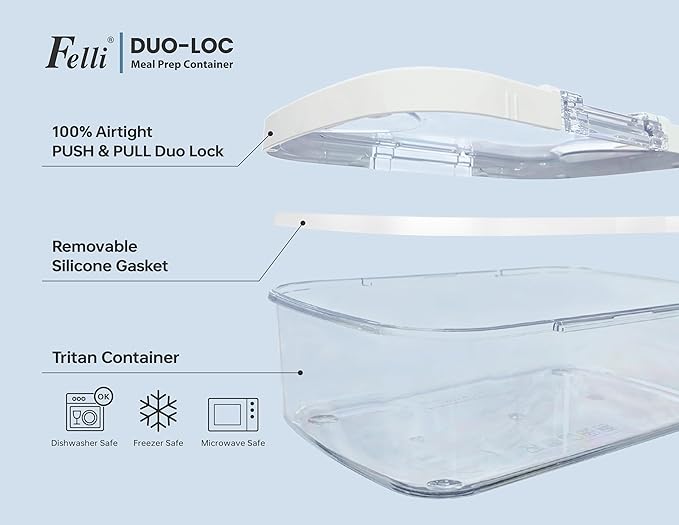 Felli Duo Loc Deli Meat Containers for Fridge with Airtight Lids, Stackable Refrigerator Organizer for Lunch Meat Storage Sandwich Ham Cheese Salami Sliced Turkey, Clear Tritan Box (Cold Cuts 3pk)
