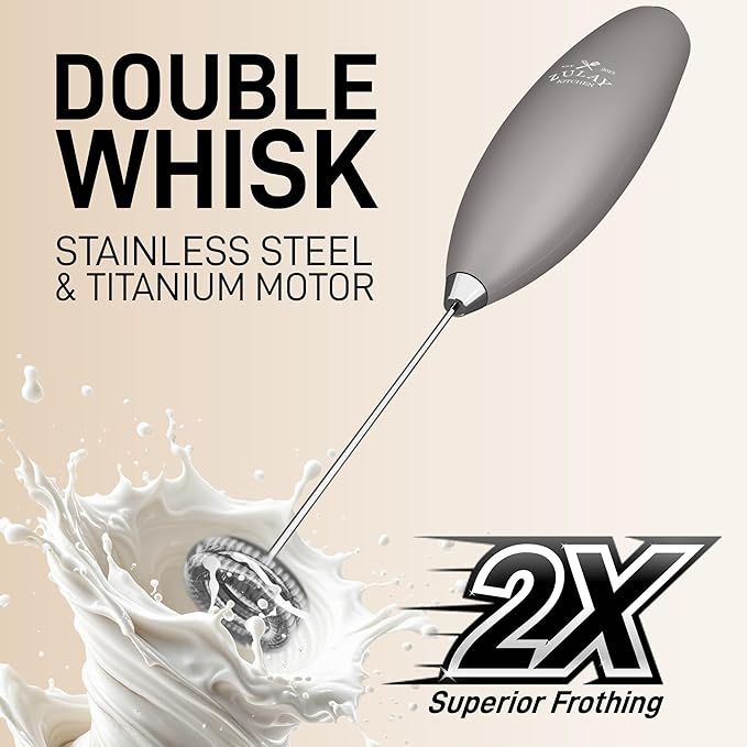 Zulay Kitchen Whisk Milk Frother with 4 Duracell Batteries - Powerful Handheld Foam Maker for Coffee, Lattes, Matcha, Hot Chocolate & Cappuccinos - Whip Creamy Froth in Seconds