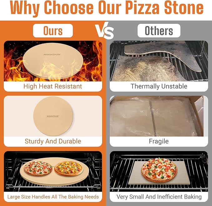 16 Inch Round Pizza Stone for Oven - Cordierite Baking Stone for Pizza, Cookies & Bread, Even Heating, Thermal Shock Resistant, Grill Pizza Stone with Stainless Steel Cutter & 20 PCS Parchment Papers