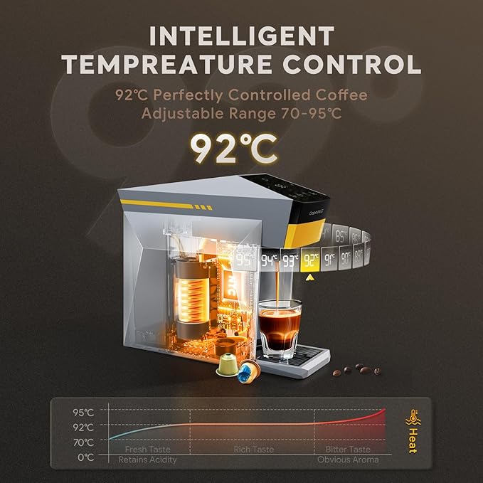 4 in 1 Single Serve Coffee Maker,Fast Brew in 1 minute 19Bar Pump Coffee Machine for K*Cup/NES*presso/Ground Coffee/Do'lce Gusto,with 27oz Removable Water Reservior, Espresso Coffee Machine,