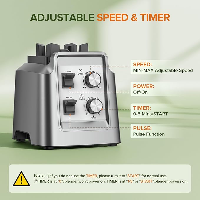 Blender for Smoothies, Blender with 68Oz. Pitcher & 20Oz. Grinder, 28000 RPM Blenders for Kitchen, Ice Crushing, Frozen Fruits, Blending