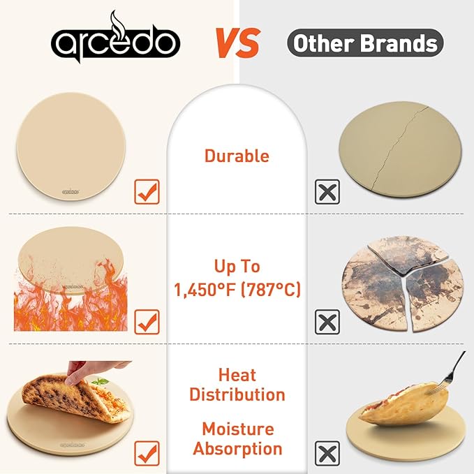 Pizza Stone for Oven 16 Inch, Round Baking Stone for Bread Thermal Shock Resistant BBQ Grilling Pizza Pan Cordierite Cooking Pan With PE Scraper