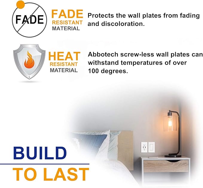 1-Gang Screwless Decorator Wall Plates, Child Safe Standard Size Outlet Cover, Unbreakable Polycarbonate Thermoplastic,Glossy White, 20 Pack,UL Listed