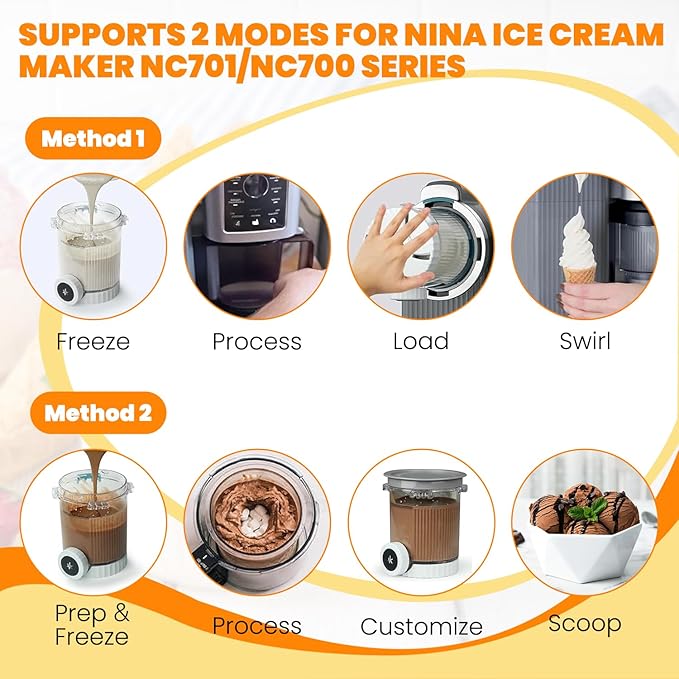 Creami Pints and Lids Compatible with Ninja NC700 NC701 Series, BPA-Free Ice Cream Containers with Lids, Dishwasher Safe & Freezer Ready – 2 Pack