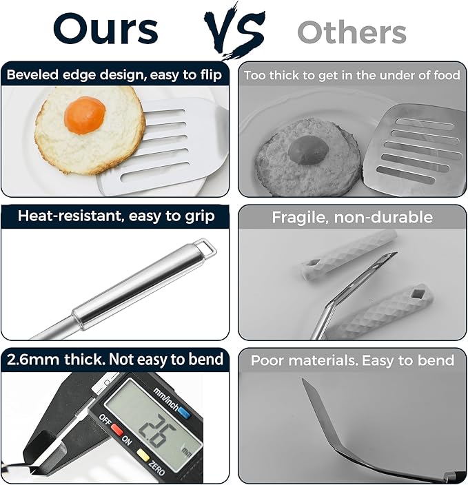 14.5-in Stainless Steel Spatula Set, 18/0 SS Heavy Duty Turner & Slotted Spatula for Kitchen Use, Cast Iron Grilling Frying, Pack of 2