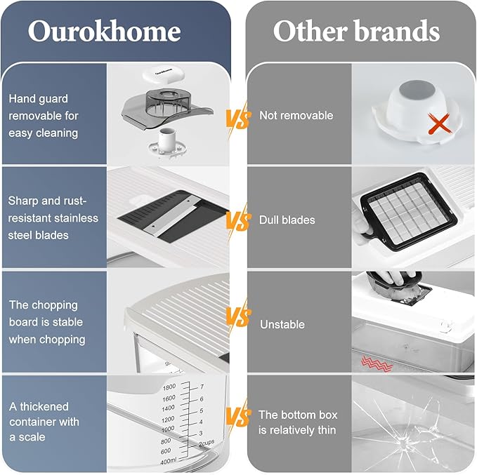 Ourokhome Vegetable Mandolin Slicer, Hand Safe Kitchen Food Shredder with 6 Mandoline Blades, Veggie Waffle Cutter for Potato, Carrot, Zucchini, Onion, Essential Kitchen Gadgets (6 in 1, White)