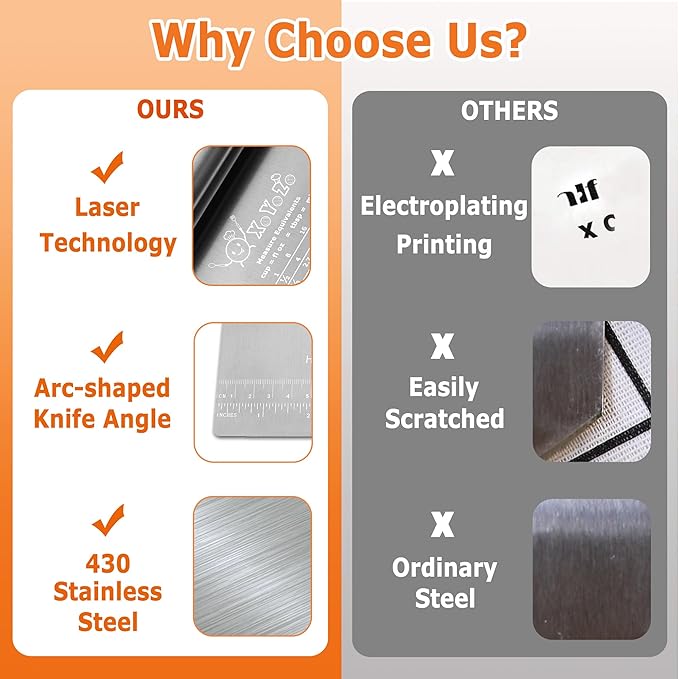 Bench Scraper Dough Pastry Cutter Stainless Steel Blade Kitchen Baking Tools for Butter, Cake, Onion, Vegetable