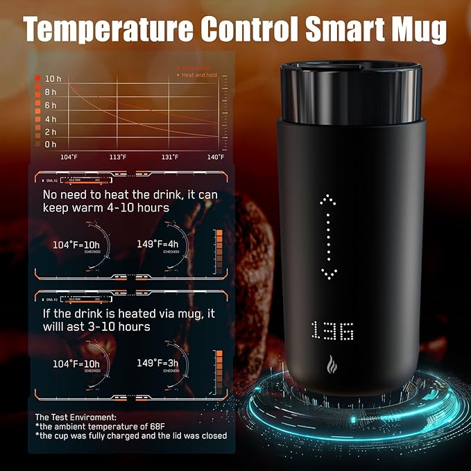 Temperature Control Heated Coffee Mug Smart Self Heating Travel Mug 12 Oz App Controlled Warmer Mug 4-10 Hour LED Display Keep Coffee Hot All Day Fast Wireless Charger Base Dull Black