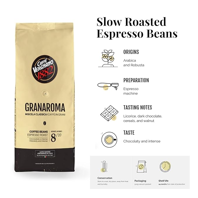 Caffe Vergnano 1882 Gran Aroma Whole Bean Arabica Medium Espresso Roast Coffee, Italian Coffee Beans Notes of Cocoa, Spices and Dried, Intensity 8/10, 3.3 lbs