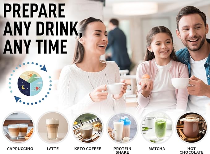 Zulay Kitchen Milk Frother Handheld Electric Whisk with AA Duracell Batteries – Durable Drink Mixer for Coffee, Lattes, Cappuccinos & More - Mint