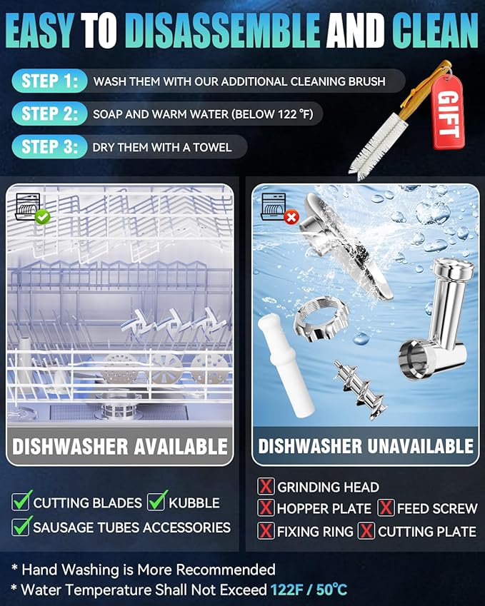 5.0 Upgrade Electric Meat Grinder【NO.1 Germany 3500W Super Motor】【SGS Certified SUS304 Blade & Plate】3-Second Fast Meat Grinding, Perfect For Meat Grinders For Home Use (GRAY)