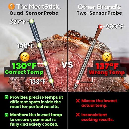 MeatStick 4 - Wireless Meat Thermometer for Grilling and Smoking, Smart Meat Thermometer with 4 Sensors & Limited Range (165ft Outdoors), Wireless Grill Thermometer, Wireless Meat Probe for Smoker