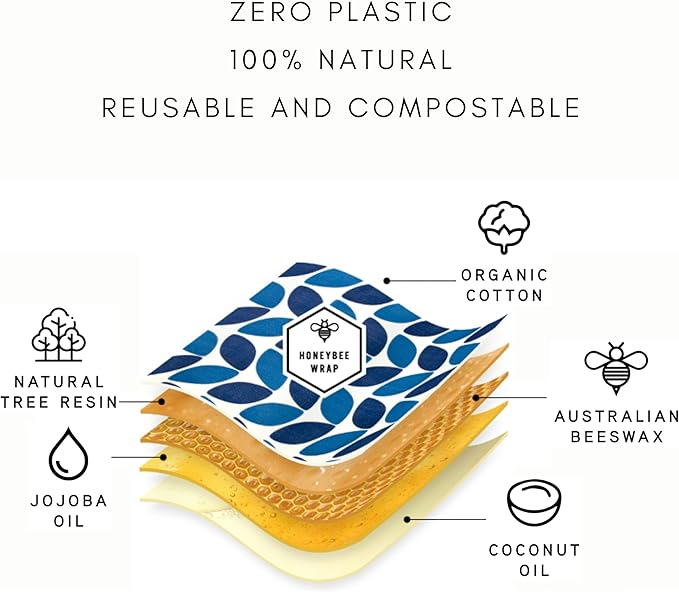 Reusable Beeswax Wraps for Food | 7 Pack | Eco Friendly, Organic, Biodegradable, Plastic Free, Bee's Wrap Bowl Covers and Food Storage | Cling Wrap Alternative