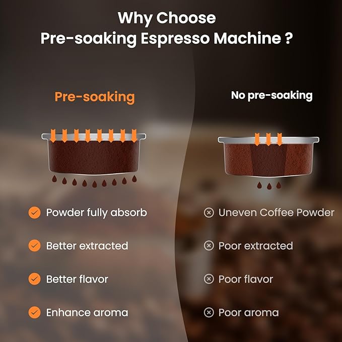 Coffee Machines