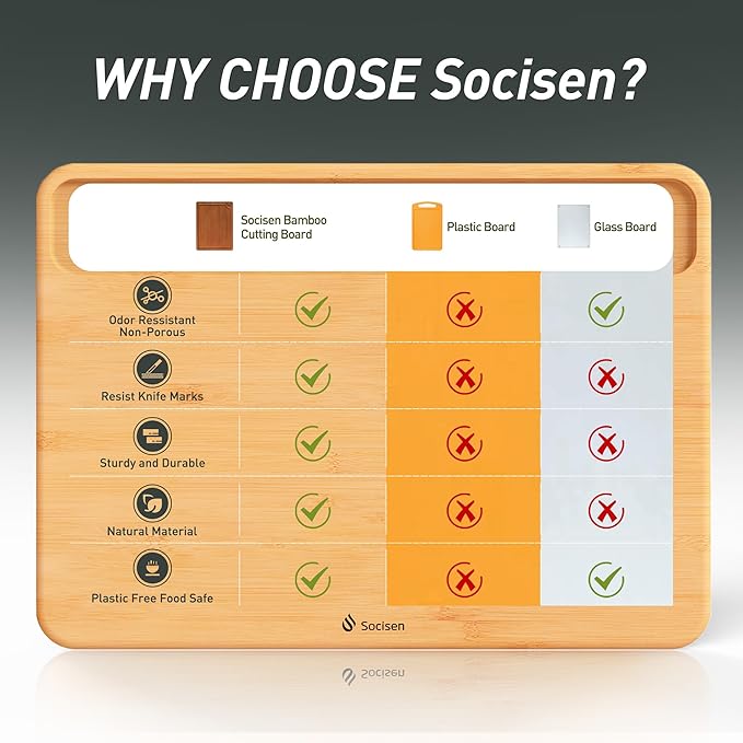 3 Packs Bamboo Cutting Board Set Non Toxic Wood Cutting Boards for Kitchen with Juice Grooves Built-in Handles, Ideal Charcuterie & Chopping for Meat Vegetables Fruits Kitchen Gift for Home Cooks