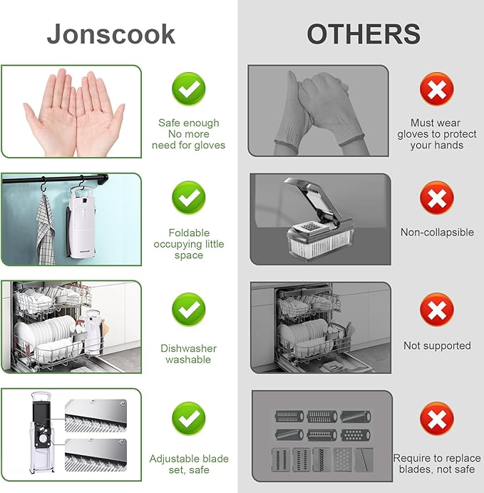 All-in-1 Update Safe Mandoline Slicer for Kitchen, Food Chopper with Container, Thickness Adjustable Vegetable Chopper, Potato French Fry Cutter Tomato Apple Slicer Onion (BlackWhite)