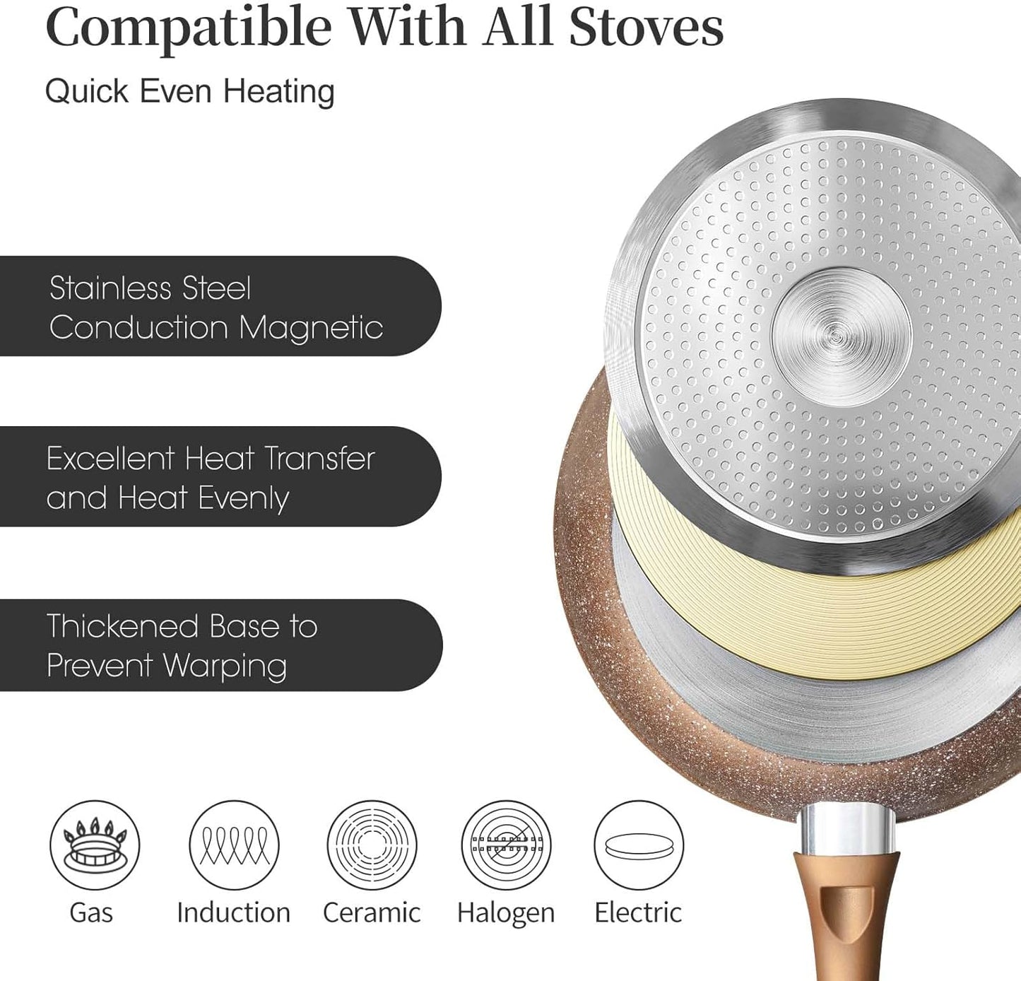 Innerwell Nonstick Frying Pan Set, Set of 3 Non Stick Frying Pans, Gold Granite Induction Cookware, 8inch&9.5inch&11inch Skillet Omelette Egg Frying Pan Set, kitchen Cooking Pan Set, PFOA&PFAS Free