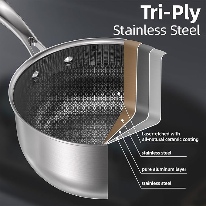 COOKER KING 2 Quart Stainless Steel Saucepan, Nonstick Sauce Pan, Ceramic Suce Pot with Tempered Glass Lid, Induction Pot Compatible with All Cooktops, Dishwasher & Oven Safe(PFAS/PFOA/PTFE Free)