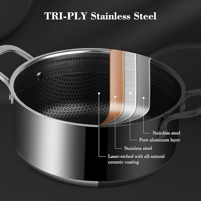 Tri-Ply Stainless Steel Stock Pot, 5 Quart Pot with Lid - Non Stick Pots -Induction Ready, Cooking Pots with Lids, Cool Handles, Dishwasher (Stainless Steel, 5.2QT)