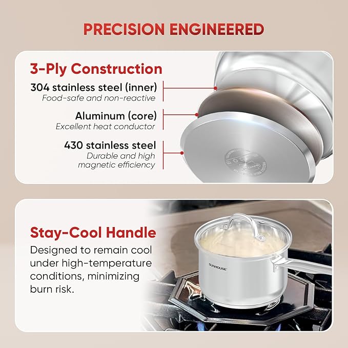 SUNHOUSE – 3 Quarts Stainless Steel Sauce Pan with Lid - PFOA-FREE, High Stainless Steel Sauce Pan, Advanced Impact Bonding Induction Base, Stay-Cool Handle, Compatible with All Cooktops