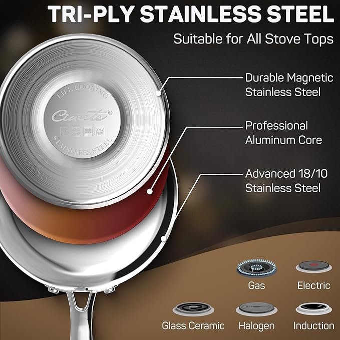 3 Qt Saucepan with Lid - Upgraded Package - 3 Quart 18/10 Stainless Steel Sauce Pan with Mirror Polishing and 2 Sacles, Induction Cookware, Small Pot for Cooking, Dishwasher Safe Oven Safe