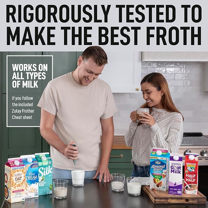 Zulay Kitchen Powerful Milk Frother Wand - Ultra Fast Handheld Drink Mixer - Electric Whisk Foam Maker for Coffee, Lattes, Cappuccino, Matcha & Creamer -