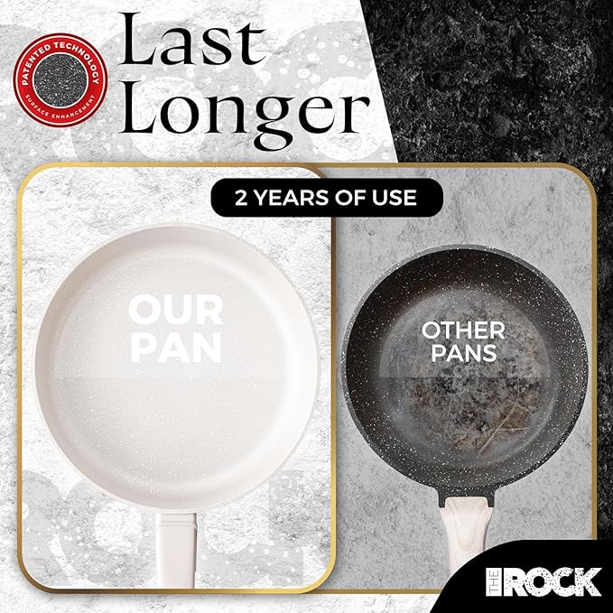 THE ROCK SOHO Ceramic Nonstick Saucepan with Lid, 2 Quarts Non Toxic Small Pot with PPG Fusion Pro Coating–Nothing Sticks, Never Warps, Lasts Longer, Induction Compatible, PTFE, PFOA&PFAS Free, Cream