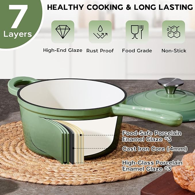 Onader Cast Iron Sauce Pan Pot, 2QT Small Saucepan with Lid, Enameled Cast Iron Dutch Oven Cooking Kitchen Pot – Pistachio Green