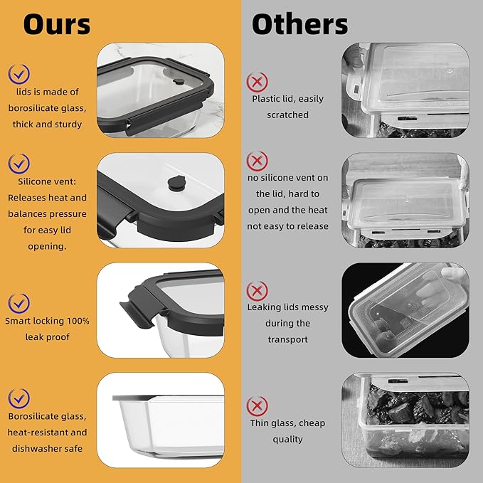 BYLWORKOUT Glass Meal Prep Containers 3 Pack | Borosilicate Food Storage Containers with Airtight Leak-Proof Vented Lids | Microwave, Oven, Freezer & Dishwasher Safe Glass Lunch Boxes for Kitchen