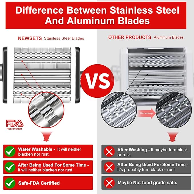 Pasta Maker Attachment for Kitchenaid/ Cuisinart Mixers, Noodle Maker 3 in 1 Set of Pasta Roller Fettuccine Cutter Spaghetti Cutter and Cleaning Brush, Electric Pasta Makers White