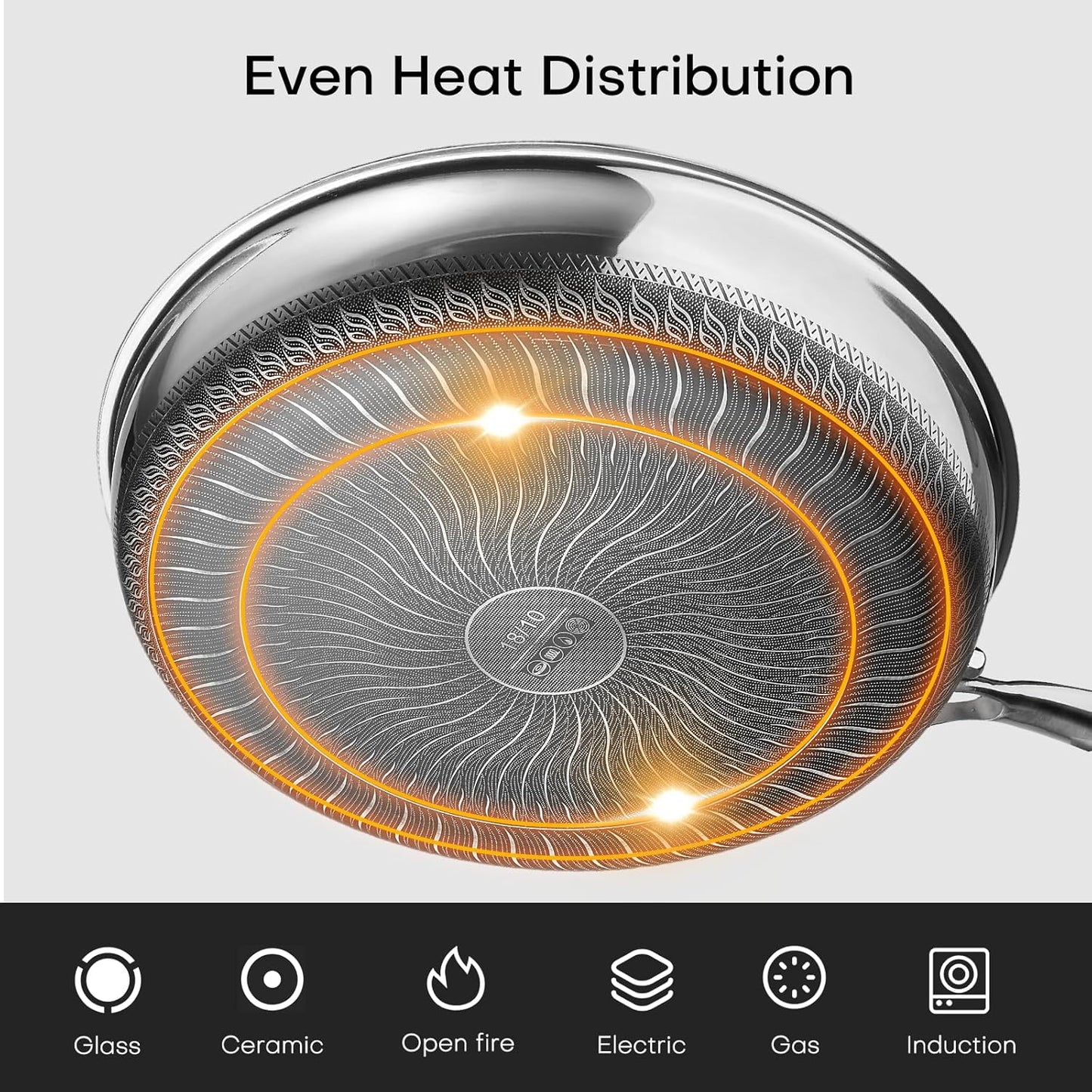 Lazycorner Pots and Pans Set Non Stick,Stainless Frying Pans Skillet with Lid Non toxic Healthy Kitchen Cookware Sets Induction Compatible