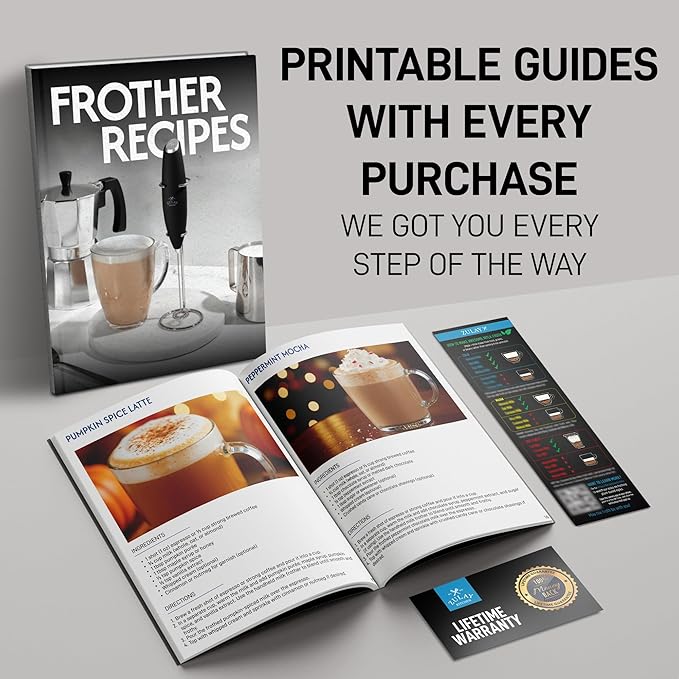 Zulay Kitchen Powerful Milk Frother Wand With 4 AA Duracell Batteries - Ultra Fast Handheld Drink Mixer - Electric Whisk Foam Maker for Coffee, Lattes, Cappuccino, Matcha & Creamer - Fresh Mint