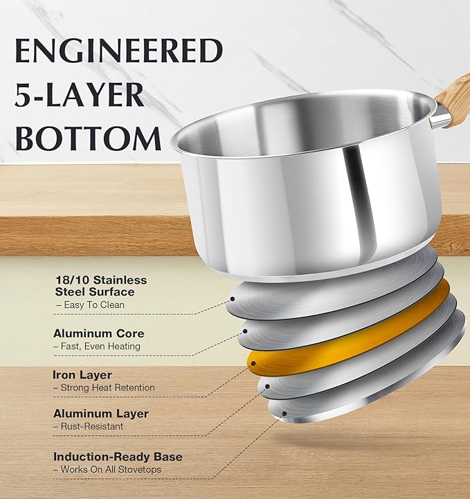 KOCH SYSTEME CS Stainless Steel Pots, 6 Piece Sauce Pan Set with Lids, 1QT, 2QT, 3QT Stainless Steel Saucepan with Cool-Touch Handles, 5-layers Base Pots, Induction Compatible Sauce Pan, Pot Set