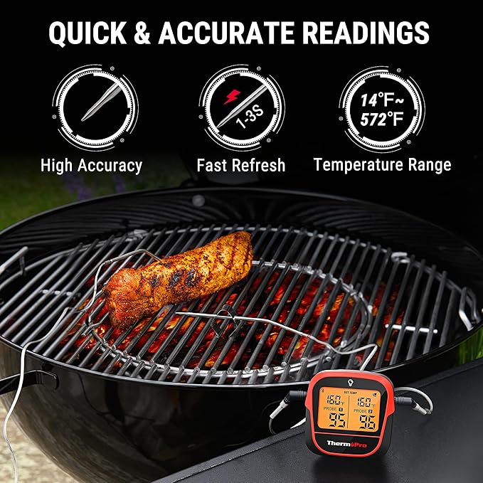 ThermoPro 450-ft Wireless Meat Thermometer Digital, Bluetooth Meat Thermometer Wireless for Meat Steak, Smoker Thermometer with Dual Meat Probe, Cooking Food Thermometer for Grilling and Smoking