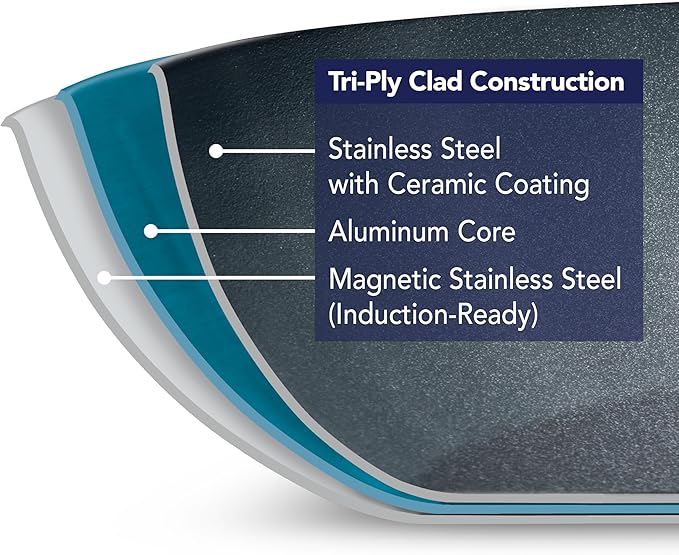 Tramontina Utsava Tri-Ply Clad Stainless Steel 3.75-Quart Wok with Lid and Ceramic Non Stick Interior, Induction-Ready Cooking Pan