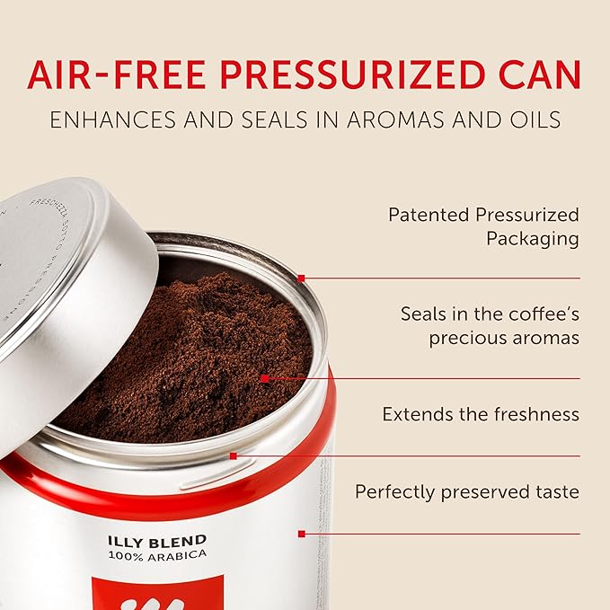 Illy Ground Moka Coffee - Classico Medium Roast - Mild & Balanced - 100% Arabica - Pre-Ground for Moka Pot - Pressurized Packaging Sealed for Freshness - 8.8oz (Pack of 6)