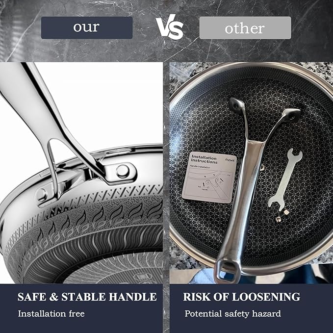 10 Inch Nonstick Frying Pan, Stainless Steel Skillet with Honeycomb Surface, Induction Compatible, Oven & Dishwasher Safe, PFAS-Free Cookware