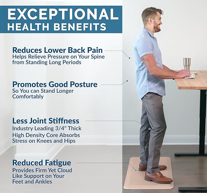 ComfiLife Anti Fatigue Floor Mat – 3/4 Inch Thick Kitchen Mats for Floor, Standing Desk Mat, Kitchen Rug – Comfort at Home, Office – Durable – Stain Resistant – Non-Slip Bottom (20" x 32", Rose Gold)