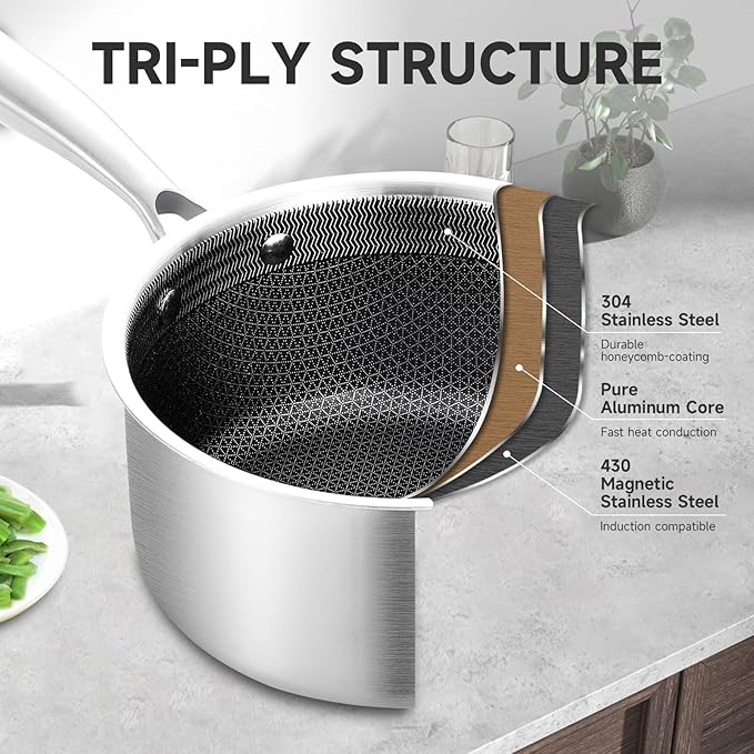 LOLYKITCH 1.5 QT Hybrid Tri-Ply Stainless Steel Non-Stick Saucepan with Lid,Induction Sauce Pot,Dishwasher and Oven Safe.