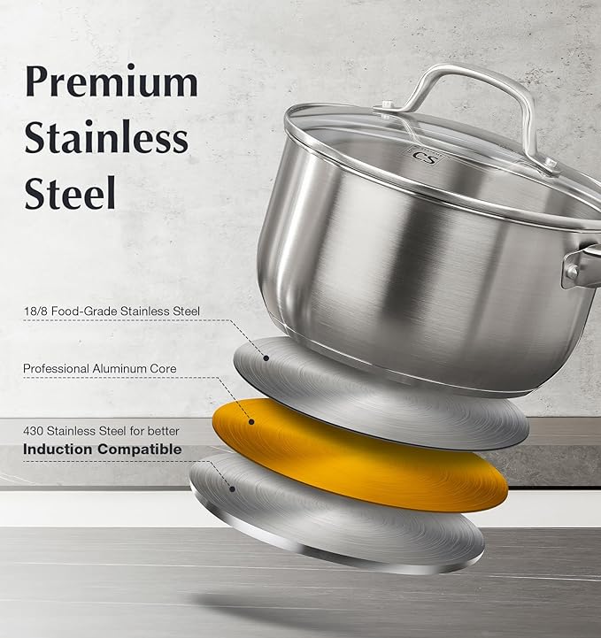 KOCH SYSTEME CS Stainless Steel Saucepan Set, 1QT & 2QT & 3QT Sauce Pan, Premium 18/10 Steel Sauce Pan Set, Induction Saucepans, Stainless Steel Pot Set 6 Piece, Easy to Clean, Oven Safe