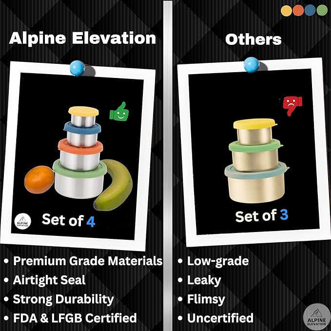 8 Pcs - 4 Stainless Steel Containers + 4 Silicone Lids | 304 Stainless Steel Snack Container | Nesting Snack and Dip Containers | Metal Food Storage