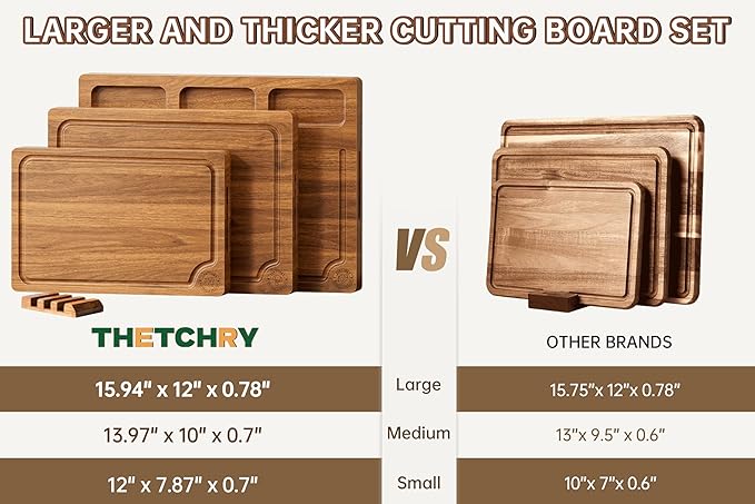 Acacia Wood Cutting Board Set,Thick Wooden Cutting Board for Kitchen with Holder,Chopping Board with Deep Grooves&Built-in Handles, Wooden Charcuterie Board Trays for Meat,Fruit,Cheese