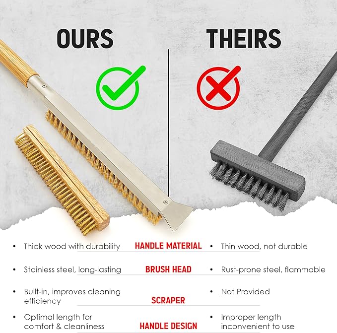 Pizza Oven Accessories, Pizza Oven Brush with Scraper, Pizza Stone Brush and Oven Cleaning Brush, Pizza Accessories and Supplies - 26INCH with Extra Head & Screwdriver
