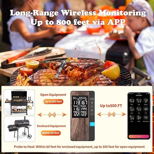 Wireless Meat Thermometer-Multi Sensors Digital Food Thermometer with Ultra-Thin Probes, Accuracy Smart Bluetooth Meat Thermometer for Steak, BBQ, Oven, Grill, Smoker,Recipes in App & Host