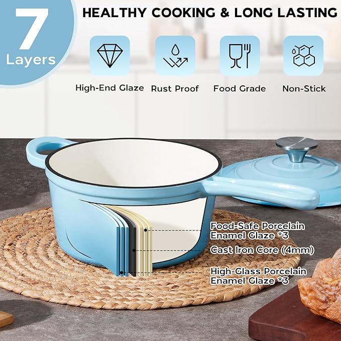 Onader 1 Quart Saucepan, Enameled Cast Iron Sauce Pan Pot, Small Kitchen Pot for Cooking with Lid, Enamel Dutch Oven Nonstick – Lake Blue